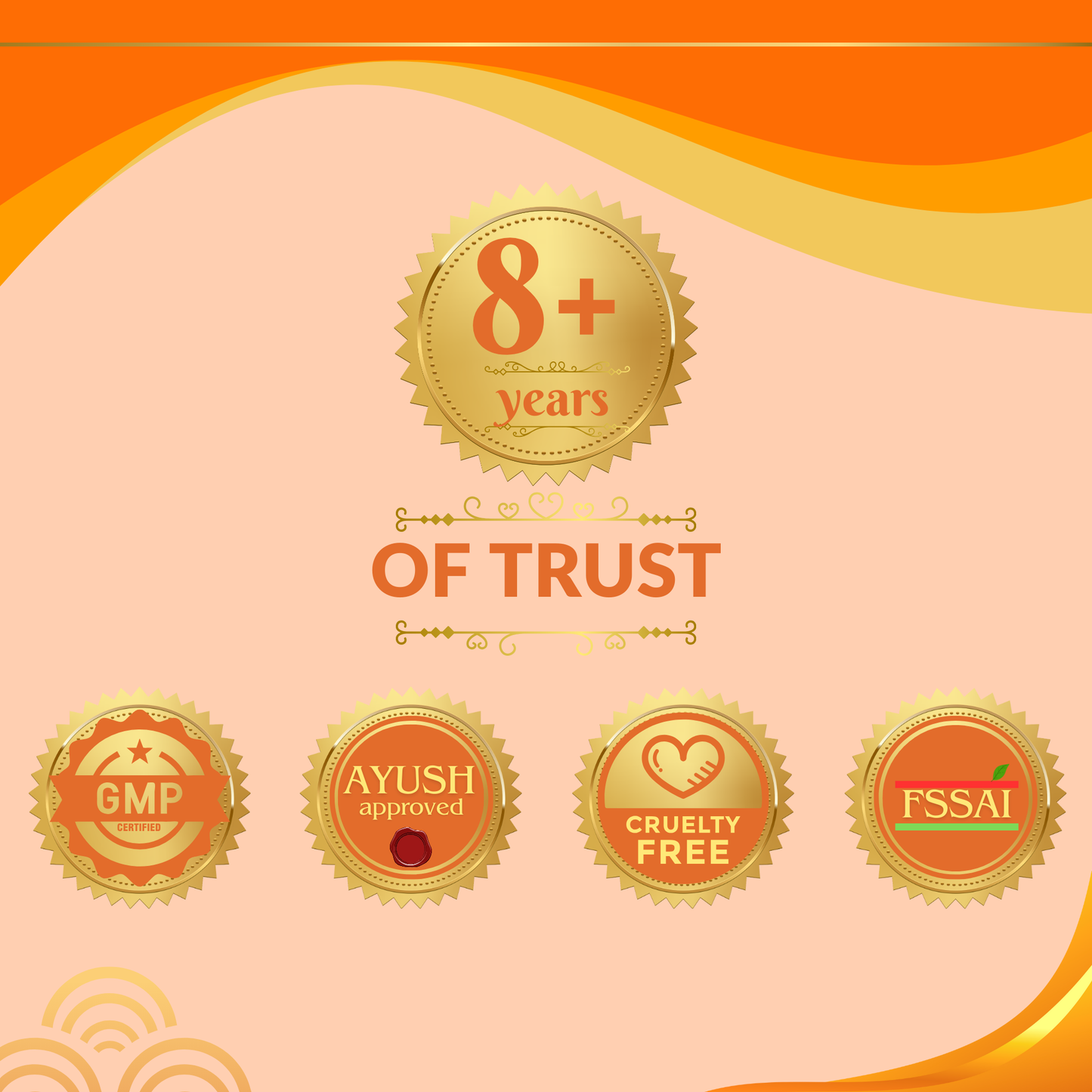 8 years of consistent quality