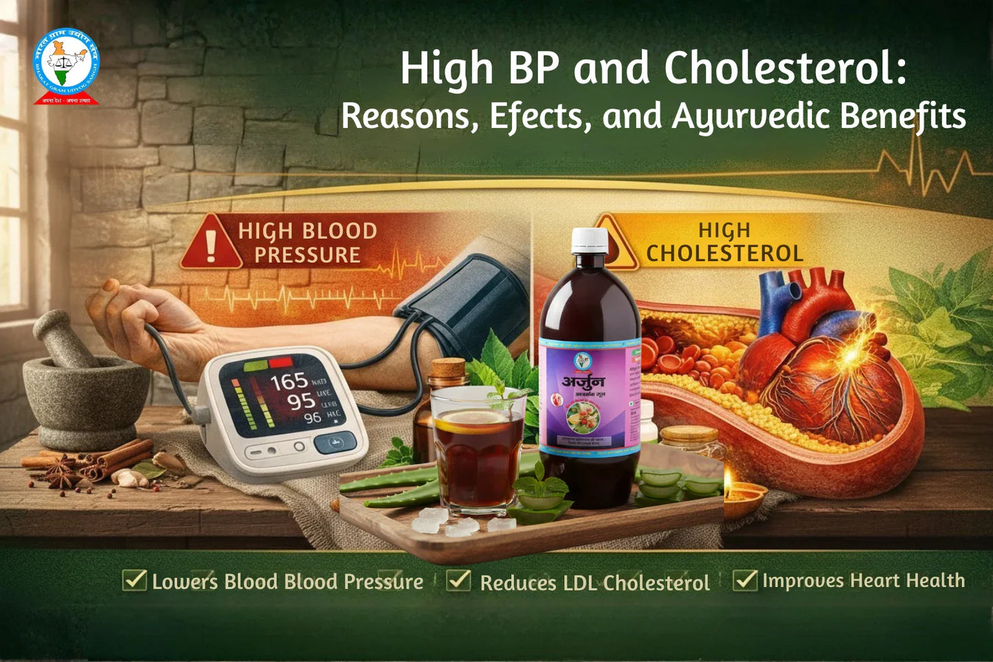 High BP and Cholesterol