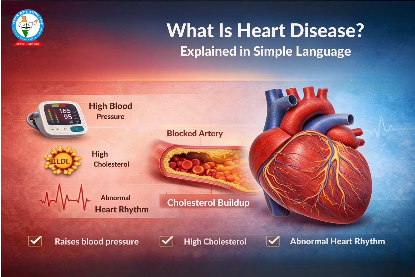 What Is Heart Disease?