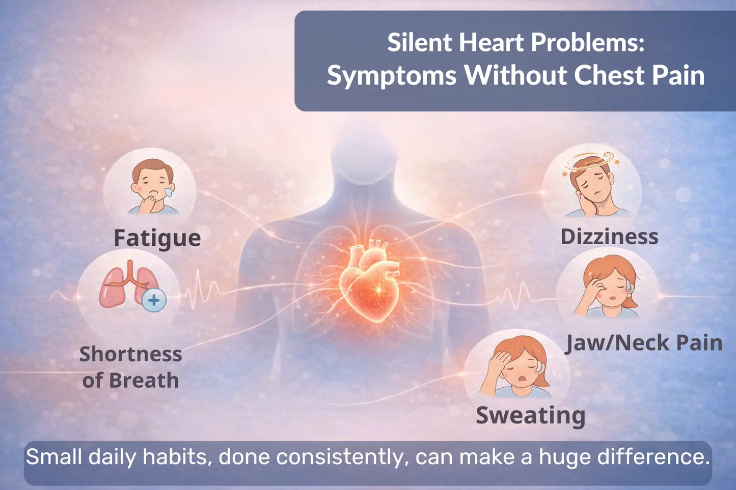Silent Heart Problems