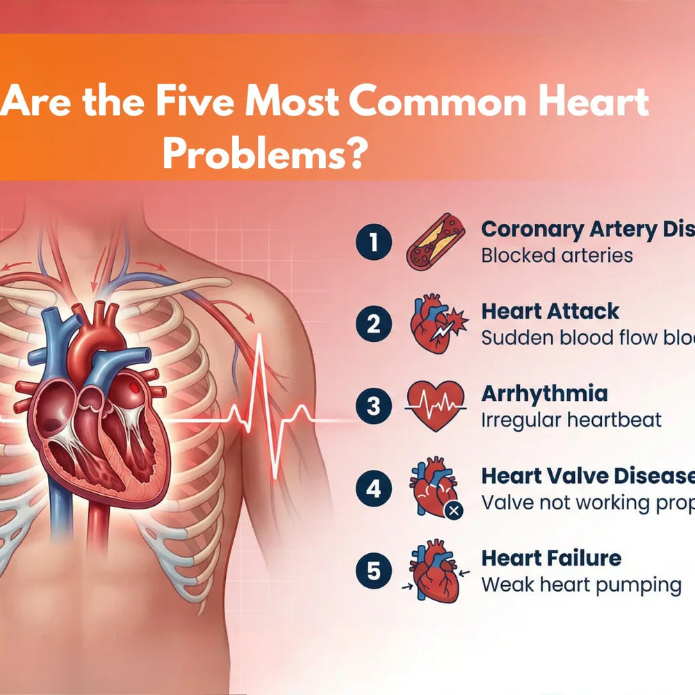 Five Most Common Heart Problems You Should Know – Bharat Gram Udyog Sangh