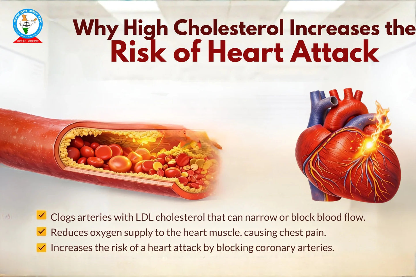 Risk of Heart Attack