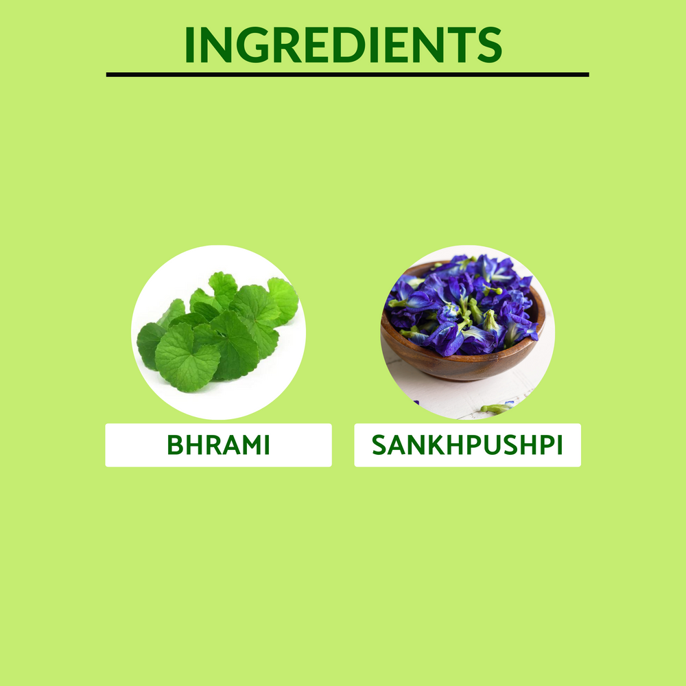 
                  
                    Brahmi Sankhpushpi Juice 1000ml
                  
                