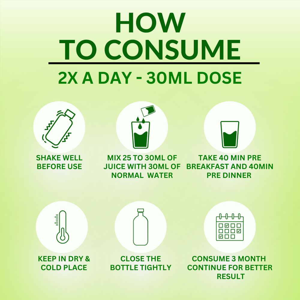 
                  
                    Dose of Amla Juice
                  
                