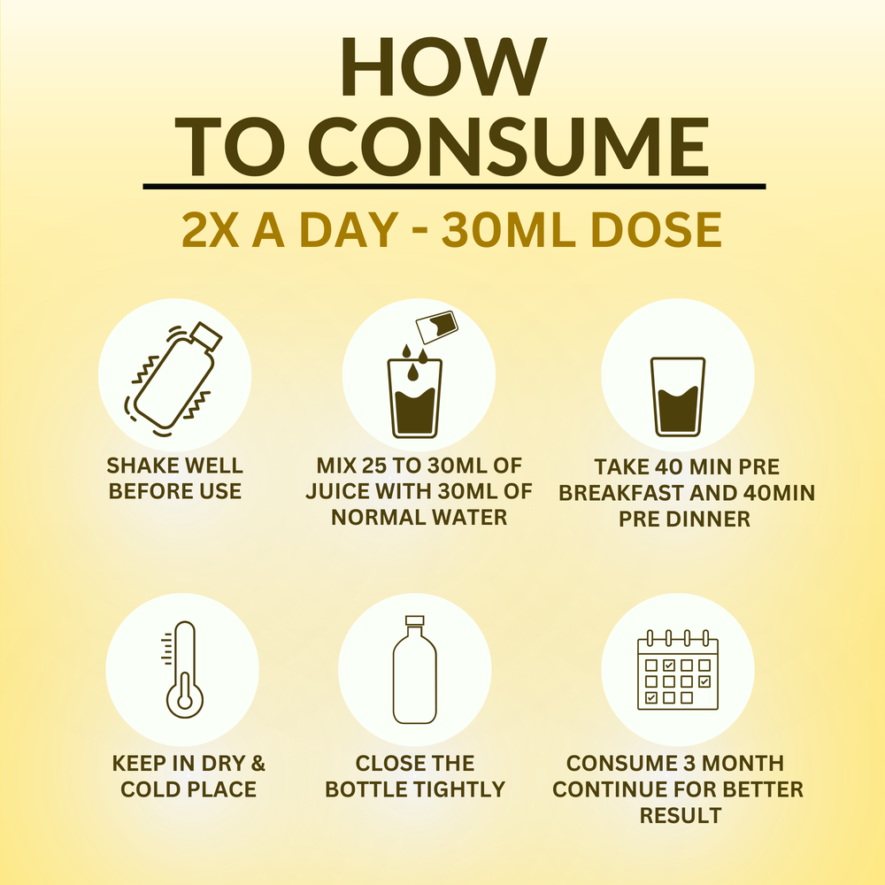 
                  
                    How To Consume  Pidantak Juice
                  
                