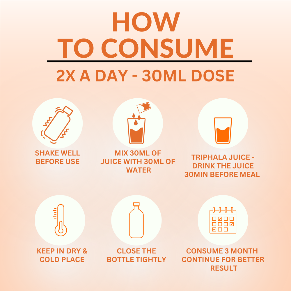 
                  
                    How to Consume Triphala Juice
                  
                