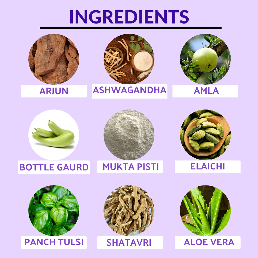 
                  
                    Ingredients of Arjun Ashwagandha Juice
                  
                
