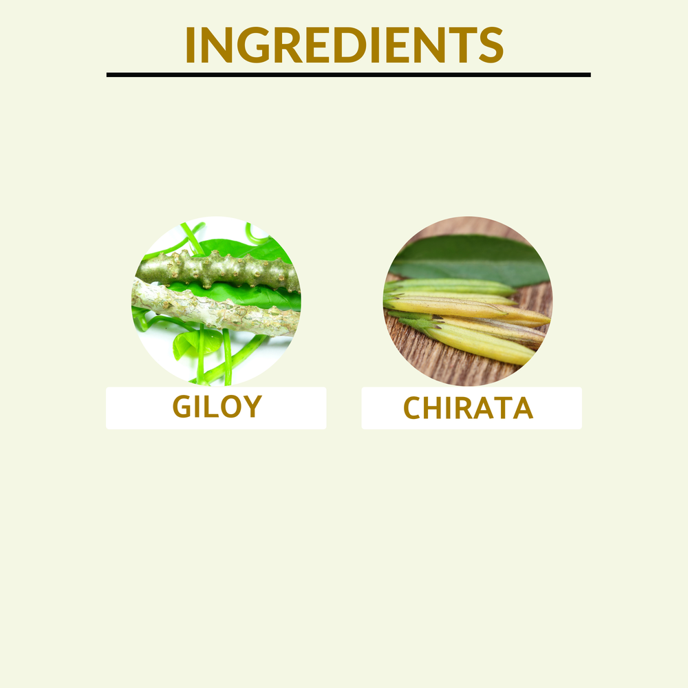 
                  
                    Ingredients of Giloy Chirata Juice 
                  
                